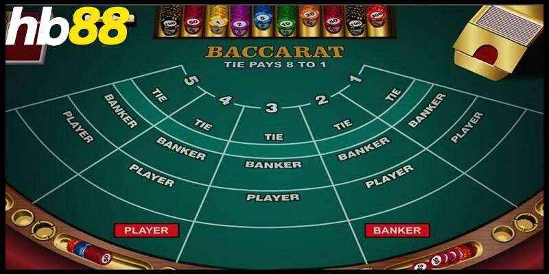 Giới thiệu game Baccarat